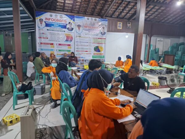 Mahasiswa KKN UNUGHA Cilacap Kelompok 3 Berkolaborasi dengan PMI Kabupaten Banyumas dalam Kegiatan Donor Darah Sukarela Corps Tjikopenk di Desa Kedunggede